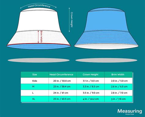 baby blue prada bucket hat|Prada hat size chart.